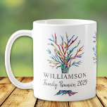 Familjeåterförening Keepsakys Personlig Family Trä Kaffemugg<br><div class="desc">Denna snyggt Familjeåterföreningskaffe Kopp har en färgstark mosaikfamilj träd. Anpassade enkelt med din familj namn och året för din återförening. Använda alternativet Anpassa ytterligare om du vill ändra texten storlekt, stil eller färg om du vill. Eftersom vi skapar vår egen teckning kommer du inte att hitta just den här bilden...</div>