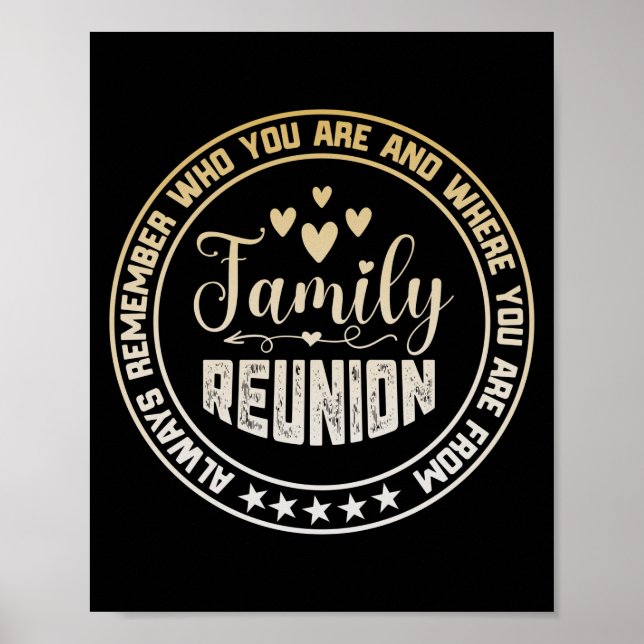 Familjeåterförening kommer alltid ihåg vem du är poster (Framsidan)