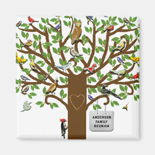 Familjeåterförening Magnet