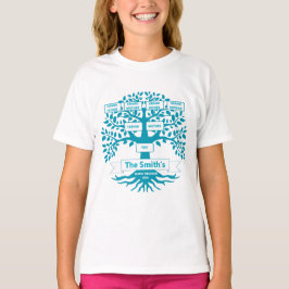 Familjeåterförening T-Shirt med Anpassningsbar Fam