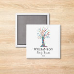 Familjeåterföreningsfamiljen Träd Magnet<br><div class="desc">Dessa färgstarka familjerättermagneter dekoreras med en mosaikfamilj träd i regnbågens färg. Anpassa dem med din familj namn och året. Använda alternativet Anpassa ytterligare om du vill ändra texten storlekt, stil eller färg om du vill. Eftersom vi skapar vår egen teckning kommer du inte att hitta just den här bilden från...</div>