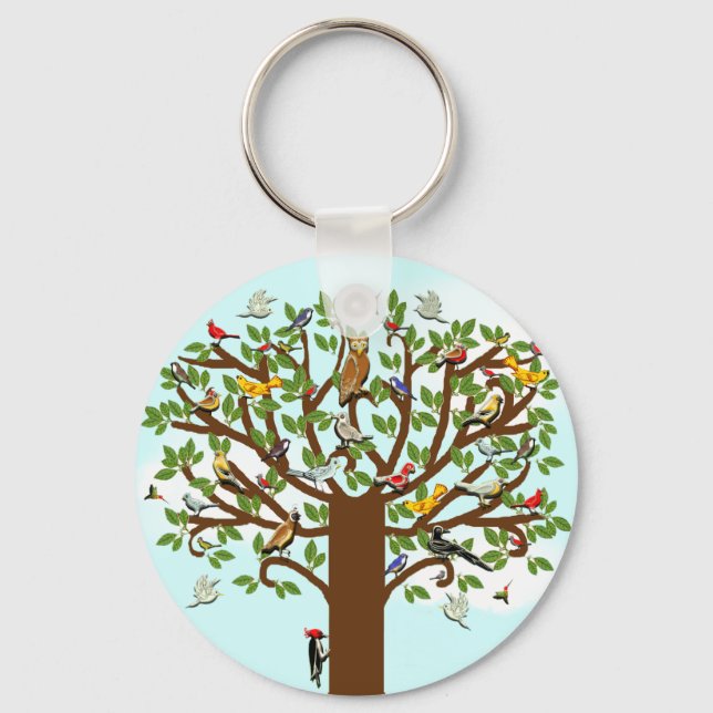 Familjeåterföreningslangkedja Nyckelring (Framsida)