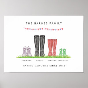 Familjebaserade Skapar minnen, Welly Print Poster