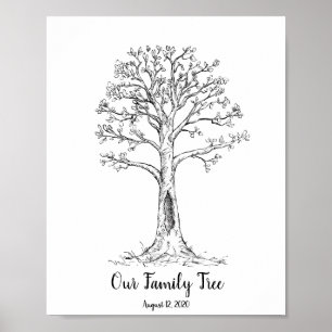 Familjefingeravtryck Träd med blad Poster