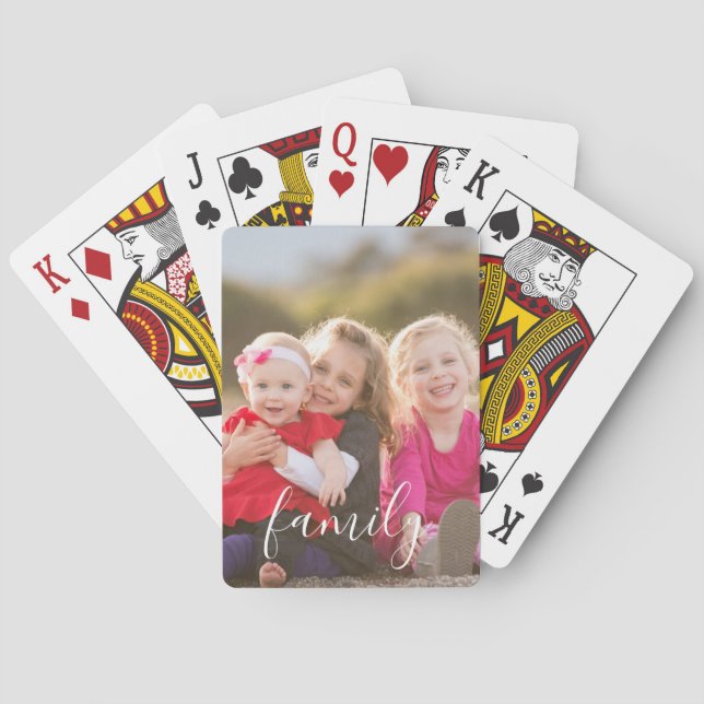 Familjefoto Casinokort (Baksidan)