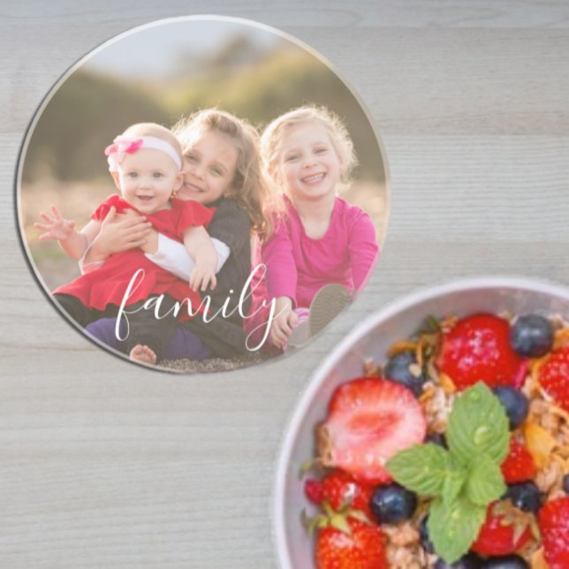 Familjefoto Underlägg (Skapare uppladdad)
