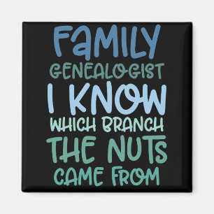 Familjegenealogist jag vet vilken Gren som Nöt Magnet