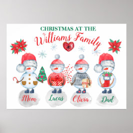 Familjejul personlig namn art snögubbe poster