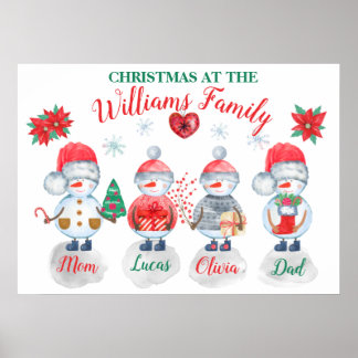 Familjejul personlig namn art snögubbe poster