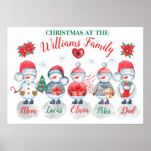 Familjekonst Vattenfärgade snögubbar Poster