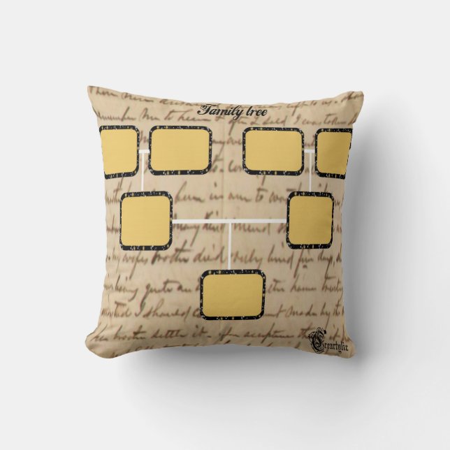 Familjekudden träd kudde (Framsida)