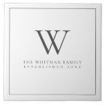 Familjemonogram Modern Elegant Charcol White Kakelplatta<br><div class="desc">Familjemonogram Modern Elegant Charcol White Ceramic Title. Designad av, Life on Memory Lane, som visas i kol med text med en sak-gräns. Anpassa med din egen text (du kan också anpassa färg och typsnitt med hjälp av verktyg som finns på Zazzles menyer för anpassning och anpassning. Snygg Modern-design för funktionsbrickor...</div>