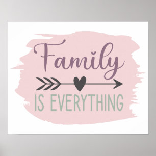 Familjen är Allt Färg Editable Push Stroke Poster