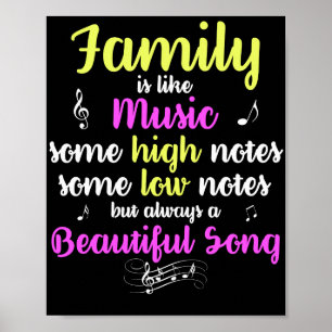 Familjen är som musiken, en del av de stora antec poster