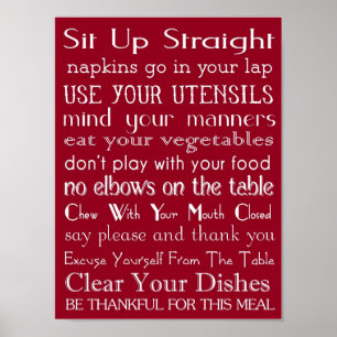 Familjen Bord Regler Poster