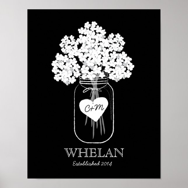 Familjen Mason Burk Etablerad Giftermål Poster (Framsidan)