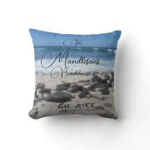 Familjen Namn Beach Ocean Vinkara