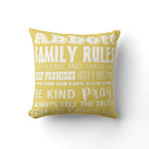 Familjen Namn Regler och etablerat datum för