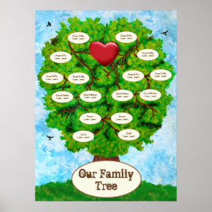 Familjen Träd 2 Barn Poster