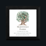 Familjen Träd Monogrammed Minnesask<br><div class="desc">Familjen träd citerar: "Vår familj. Liksom grenar på träd växer vi alla åt olika håll,  men ändå förblir våra rötter en enda." Perfektens hemdekanter för att fira den styrka och de olikheter som individer tillför familjen. Monogrammat med familjen namn. Underbart för hem- eller familjeåterförening.</div>