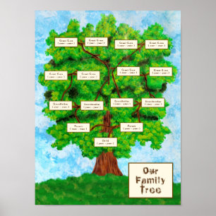 Familjen Träd One Child Poster