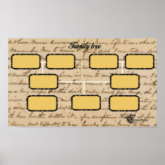 Familjen träd Poster