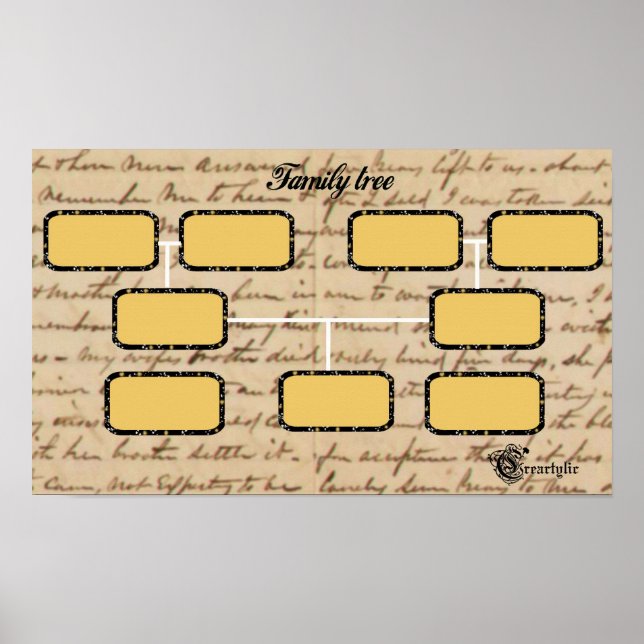 Familjen träd Poster (Framsidan)