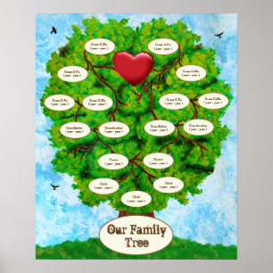 Familjen Träd Tre barn Poster