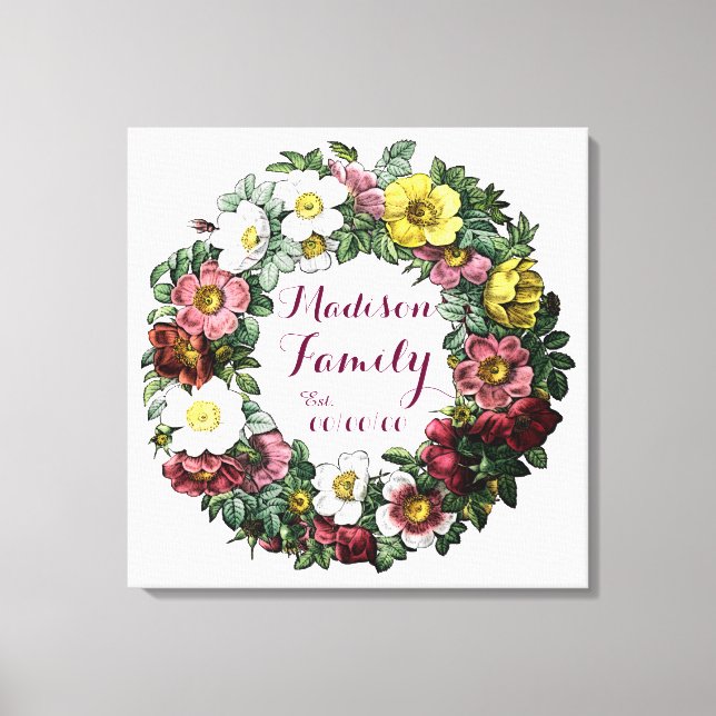 familjens etablerade tecken canvastryck (Framsida)