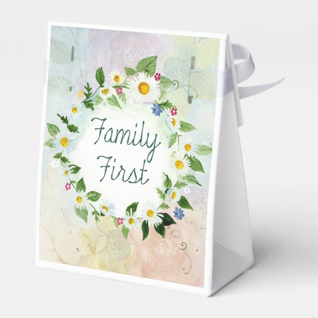 Familjens första inspirationsoffert presentaskar (Baksidan Sidan)