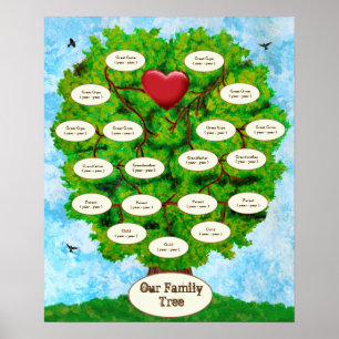 Familjens Träd-stegbarn Poster