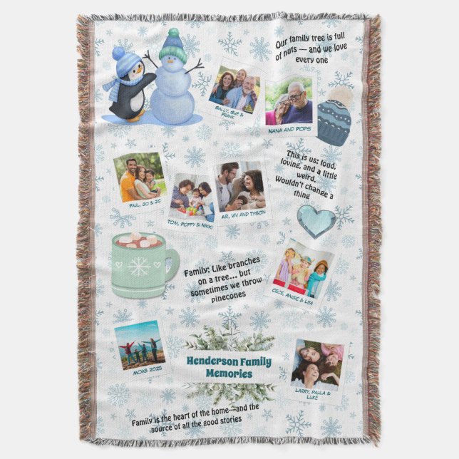 Familjens vinterminnen Collage – Snöflingor & Kaka Filt (Framsidan Vertikal)