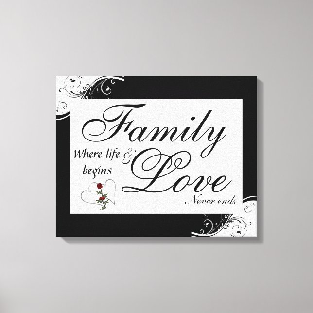 Familjeoffert/arbetsyta Canvastryck (Framsida)