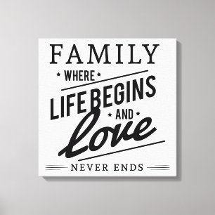 Familjeoffert Canvastryck
