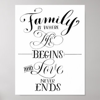 Familjeposter Poster