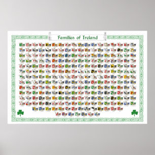 Familjer i Irland - Jackande av Arm Poster