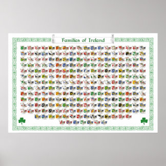 Familjer i Irland - Jackande av Arm Poster