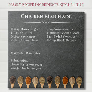 Familjerecept Ingredienser och Anteckningar Kökska Kakelplatta