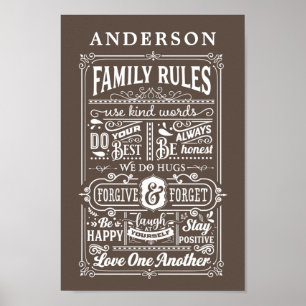 Familjeregler Husregler Personlig Familjenamn  Poster