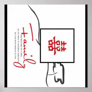 Familjerelaterad Dubbla Poster