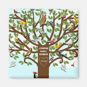 Familjesammankomst Magnet