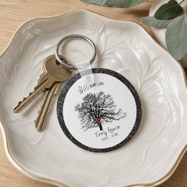Familjesammanträdes Trädsouvenir Nyckelring