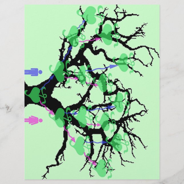 Familjesidor i Träd Reklamblad (Baksidan)