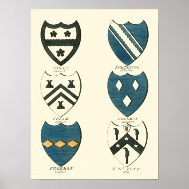Familjeskapande i olika engelska hus poster (Framsidan)