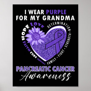 Familjestöd för bröstcancer i månaden P Poster