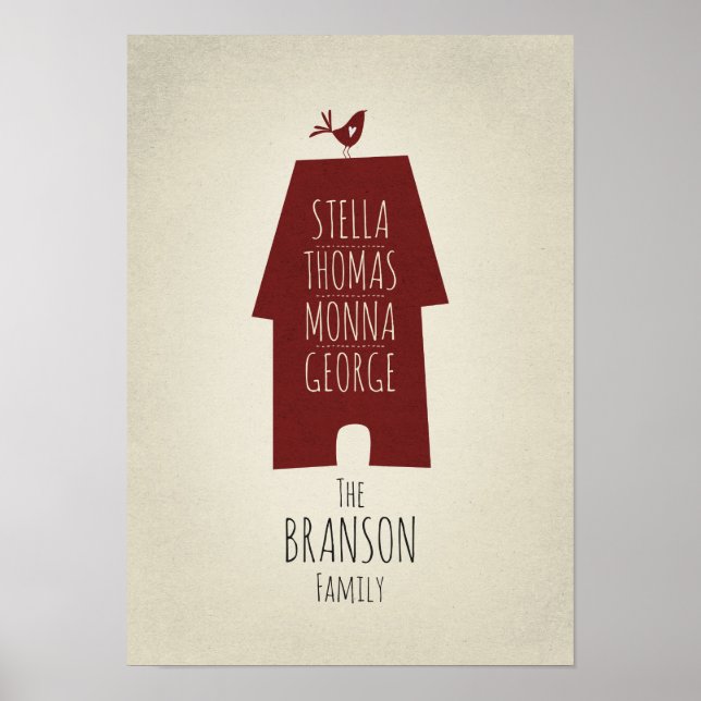 Familjeväggkonst i namn personlig poster (Framsidan)