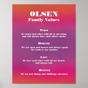 Familjevärden i Namn Poster Anpassade och redigerb