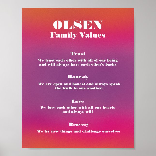 Familjevärden i Namn Poster Anpassade och redigerb (Framsidan)