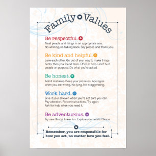 Familjevärderingar Poster