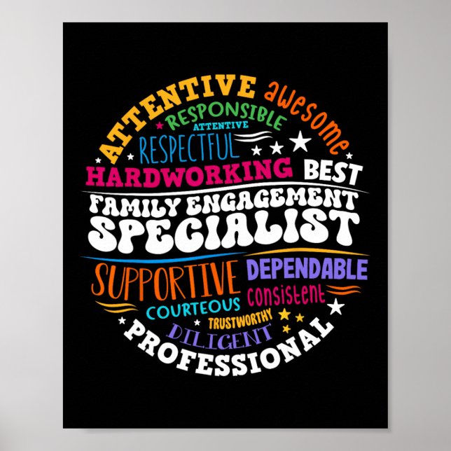Family Engagement Specialist Appreciation Back To  Poster (Framsidan)
